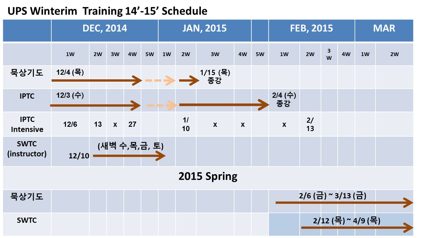 2014 Winterim schedule_2.jpg